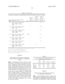 ENDOGLUCANASE VARIANTS diagram and image