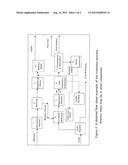 PROCESS FOR PRODUCING ALCOHOL AND OTHER BIOPRODUCTS FROM BIOMASS EXTRACTS     IN A KRAFT PULP MILL diagram and image