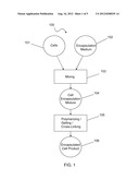 APPARATUS AND PROCESS FOR PRODUCTION OF AN ENCAPSULATED CELL PRODUCT diagram and image