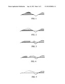 Method of removing heavy metals in soils and water diagram and image