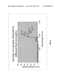 Transformation of Algal Cells diagram and image