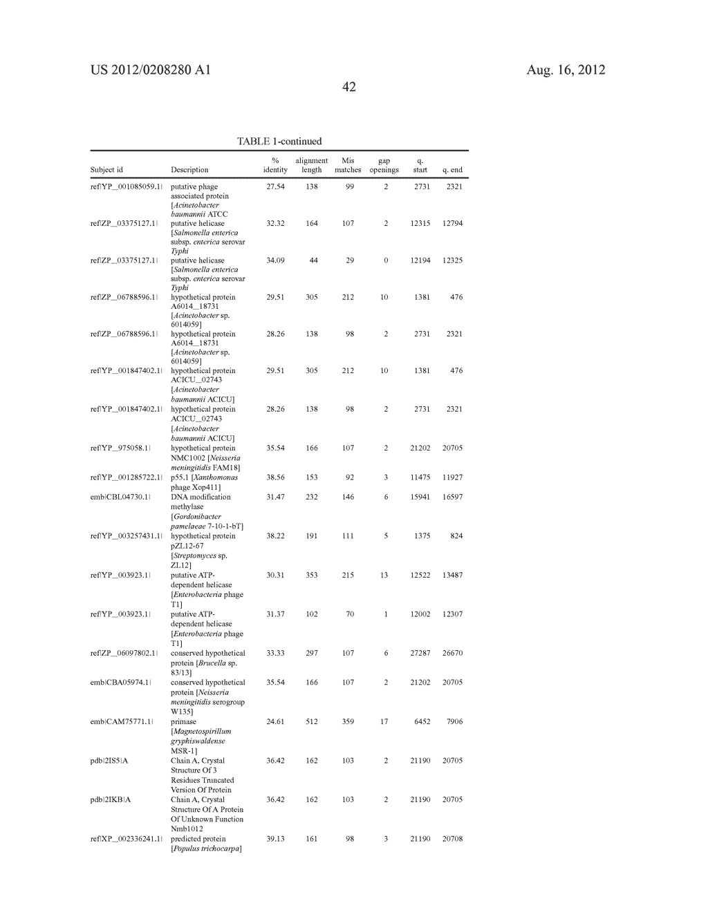 BRUCELLA PHAGE POLYNUCLEOTIDES AND USES THEREOF - diagram, schematic, and image 48