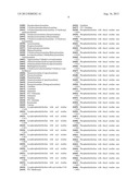 Method For Normalization in Metabolomics Analysis Methods with Endogenous     Reference Metabolites. diagram and image