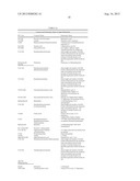 Method For Normalization in Metabolomics Analysis Methods with Endogenous     Reference Metabolites. diagram and image