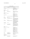 Method For Normalization in Metabolomics Analysis Methods with Endogenous     Reference Metabolites. diagram and image