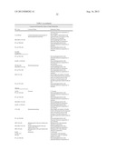 Method For Normalization in Metabolomics Analysis Methods with Endogenous     Reference Metabolites. diagram and image