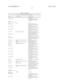 Method For Normalization in Metabolomics Analysis Methods with Endogenous     Reference Metabolites. diagram and image