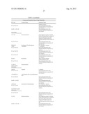 Method For Normalization in Metabolomics Analysis Methods with Endogenous     Reference Metabolites. diagram and image