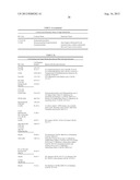 Method For Normalization in Metabolomics Analysis Methods with Endogenous     Reference Metabolites. diagram and image