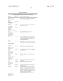 Method For Normalization in Metabolomics Analysis Methods with Endogenous     Reference Metabolites. diagram and image