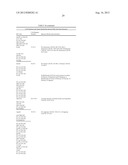 Method For Normalization in Metabolomics Analysis Methods with Endogenous     Reference Metabolites. diagram and image