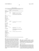 Method For Normalization in Metabolomics Analysis Methods with Endogenous     Reference Metabolites. diagram and image