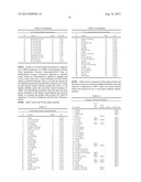 Method For Normalization in Metabolomics Analysis Methods with Endogenous     Reference Metabolites. diagram and image