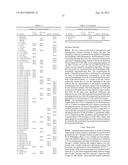 Method For Normalization in Metabolomics Analysis Methods with Endogenous     Reference Metabolites. diagram and image