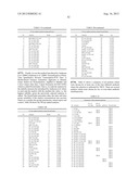 Method For Normalization in Metabolomics Analysis Methods with Endogenous     Reference Metabolites. diagram and image