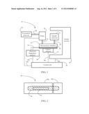 Systems and Methods for Detection and Quantitation of Analytes Using an     Oscillating Stimulus diagram and image