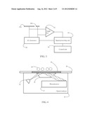 Systems and Methods for Detection and Quantitation of Analytes Using an     Oscillating Stimulus diagram and image