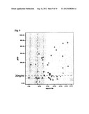 HEPATOCELLULAR CARCINOMA MARKER diagram and image