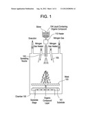 PROCESS OF MANUFACTURING LUMINESCENT DEVICE diagram and image