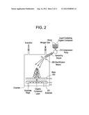 PROCESS OF MANUFACTURING LUMINESCENT DEVICE diagram and image