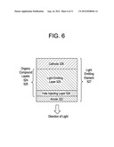 PROCESS OF MANUFACTURING LUMINESCENT DEVICE diagram and image