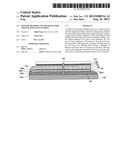 System, method and apparatus for thin film manufacturing diagram and image