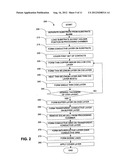 System, method and apparatus for thin film manufacturing diagram and image