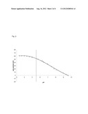 CHEMICAL MECHANICAL POLISHING (CMP) COMPOSITION COMPRISING INORGANIC     PARTICLES AND POLYMER PARTICLES diagram and image