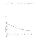 CHEMICAL MECHANICAL POLISHING (CMP) COMPOSITION COMPRISING INORGANIC     PARTICLES AND POLYMER PARTICLES diagram and image