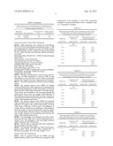 CHEMICAL MECHANICAL POLISHING (CMP) COMPOSITION COMPRISING INORGANIC     PARTICLES AND POLYMER PARTICLES diagram and image