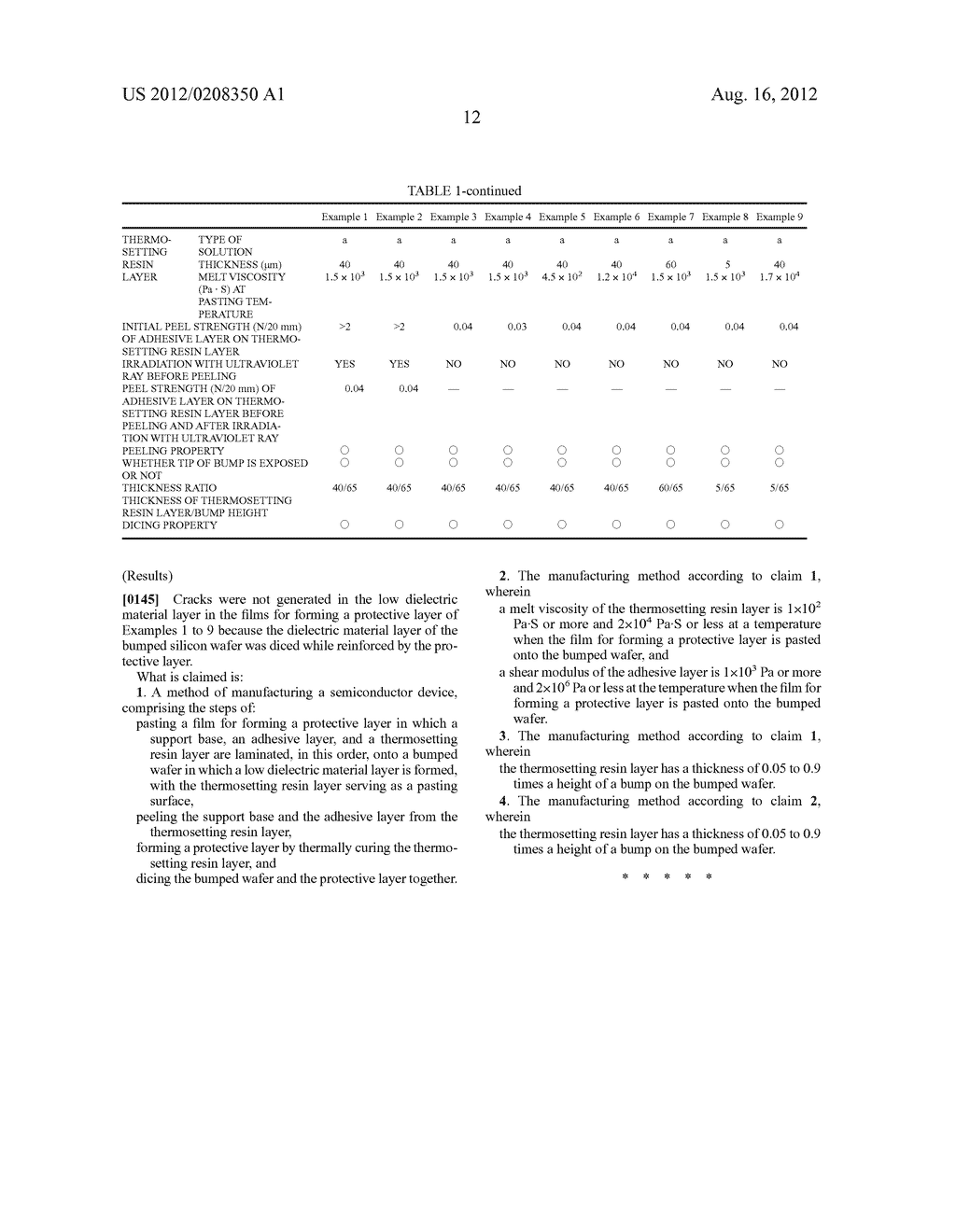 METHOD OF MANUFACTURING SEMICONDUCTOR DEVICE - diagram, schematic, and image 15