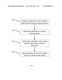 METHODS AND SYSTEMS FOR FORMING THIN FILMS diagram and image