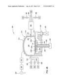 METHOD AND APPARATUS FOR MULTIZONE PLASMA GENERATION diagram and image