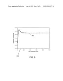 RAPID THERMAL PROCESSING USING ENERGY TRANSFER LAYERS diagram and image