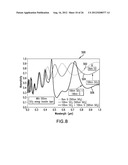 RAPID THERMAL PROCESSING USING ENERGY TRANSFER LAYERS diagram and image