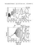 RAPID THERMAL PROCESSING USING ENERGY TRANSFER LAYERS diagram and image