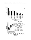 RAPID THERMAL PROCESSING USING ENERGY TRANSFER LAYERS diagram and image