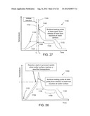 RAPID THERMAL PROCESSING USING ENERGY TRANSFER LAYERS diagram and image