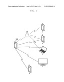 PORTABLE TERMINAL AND METHOD FOR DISCOVERING WIRELESS DEVICES THEREOF diagram and image