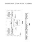 RF BUS ACCESS PROTOCOL AND TRANSCEIVER AND METHODS FOR USE THEREWITH diagram and image