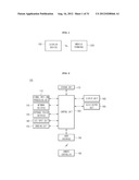 METHOD OF TRANSMITTING AND RECEIVING DATA, DISPLAY DEVICE AND MOBILE     TERMINAL USING THE SAME diagram and image