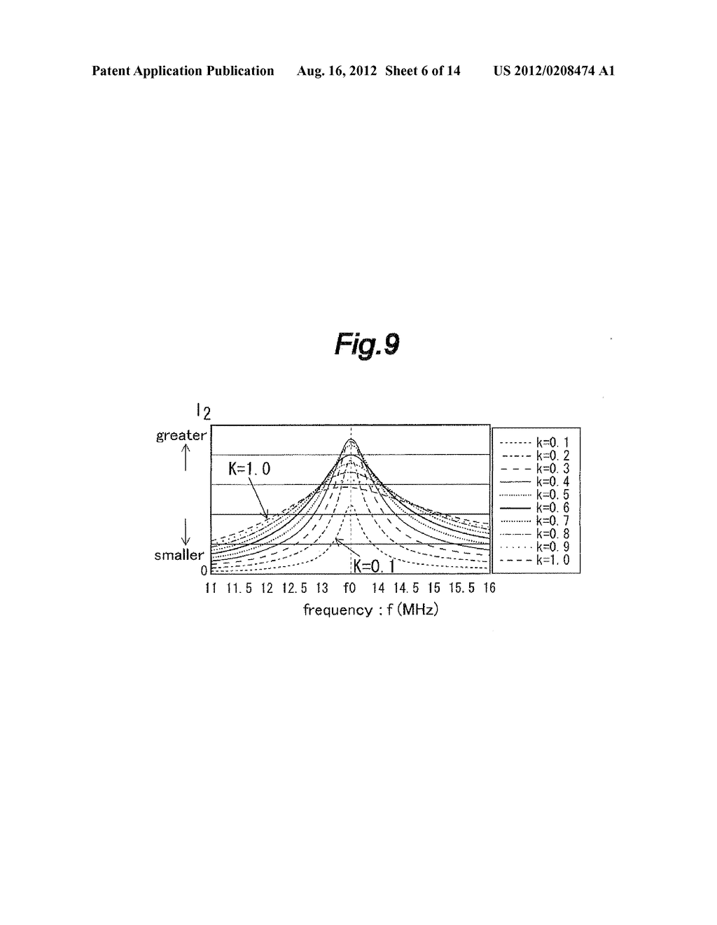 TRANSMISSION/RECEPTION ANTENNA AND TRANSMISSION/RECEPTION DEVICE USING     SAME - diagram, schematic, and image 07