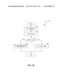 METHOD AND APPARATUS FOR COMMUNICATING NETWORK FEATURES DURING A ROUTING     AREA UPDATE PROCEDURE diagram and image