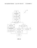 METHOD AND APPARATUS FOR COMMUNICATING NETWORK FEATURES DURING A ROUTING     AREA UPDATE PROCEDURE diagram and image