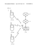 COMPACT BASE STATION AND PROGRAM diagram and image