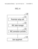 SYSTEM AND METHOD FOR RELEASING RRC CONNECTION IN WIRELESS COMMUNICATION     NETWORK diagram and image