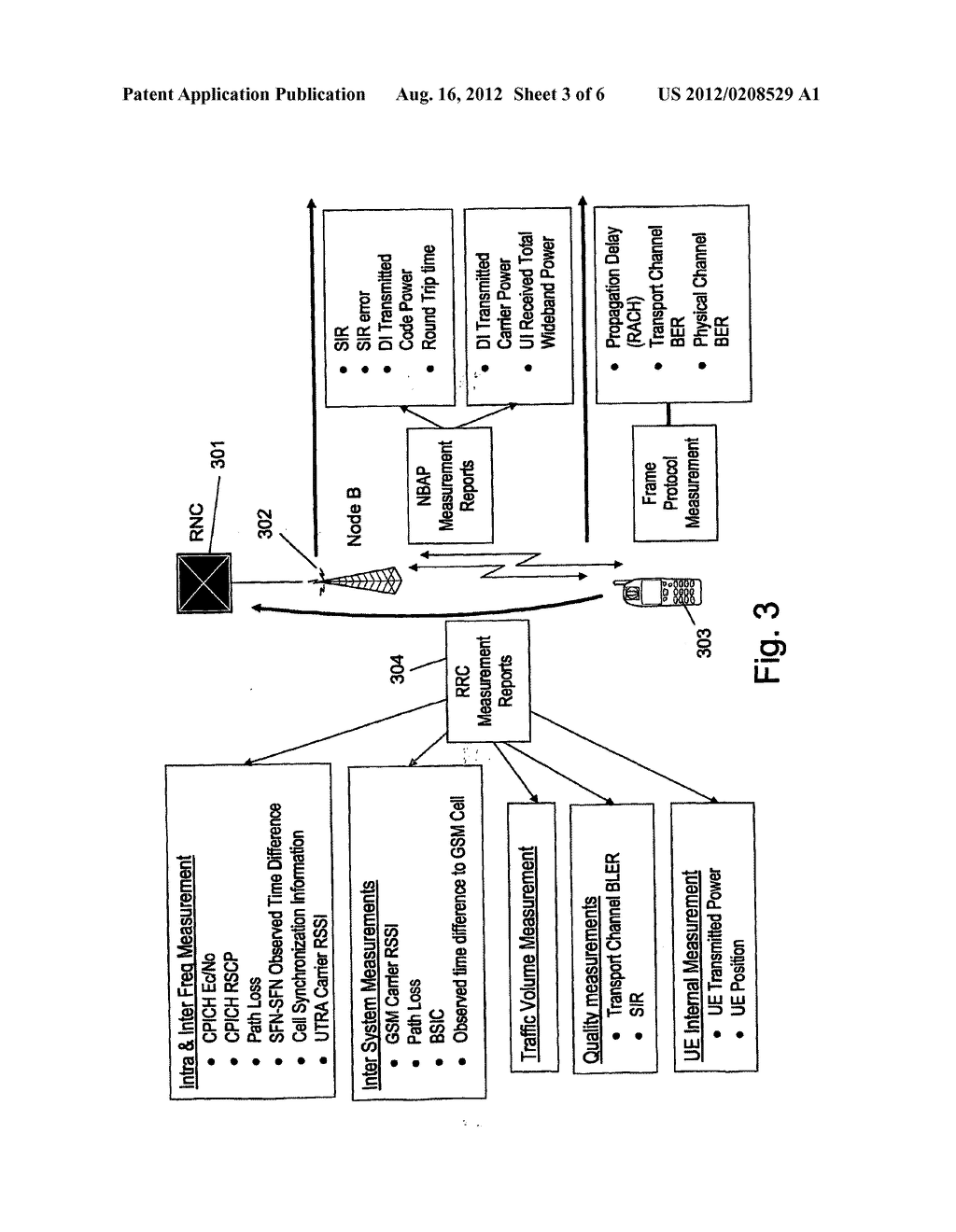 SYSTEM AND METHOD OF ONLINE RADIATION MANAGEMENT AND CONTROL OF     NON-IONIZING RADIATION SOURCES - diagram, schematic, and image 04