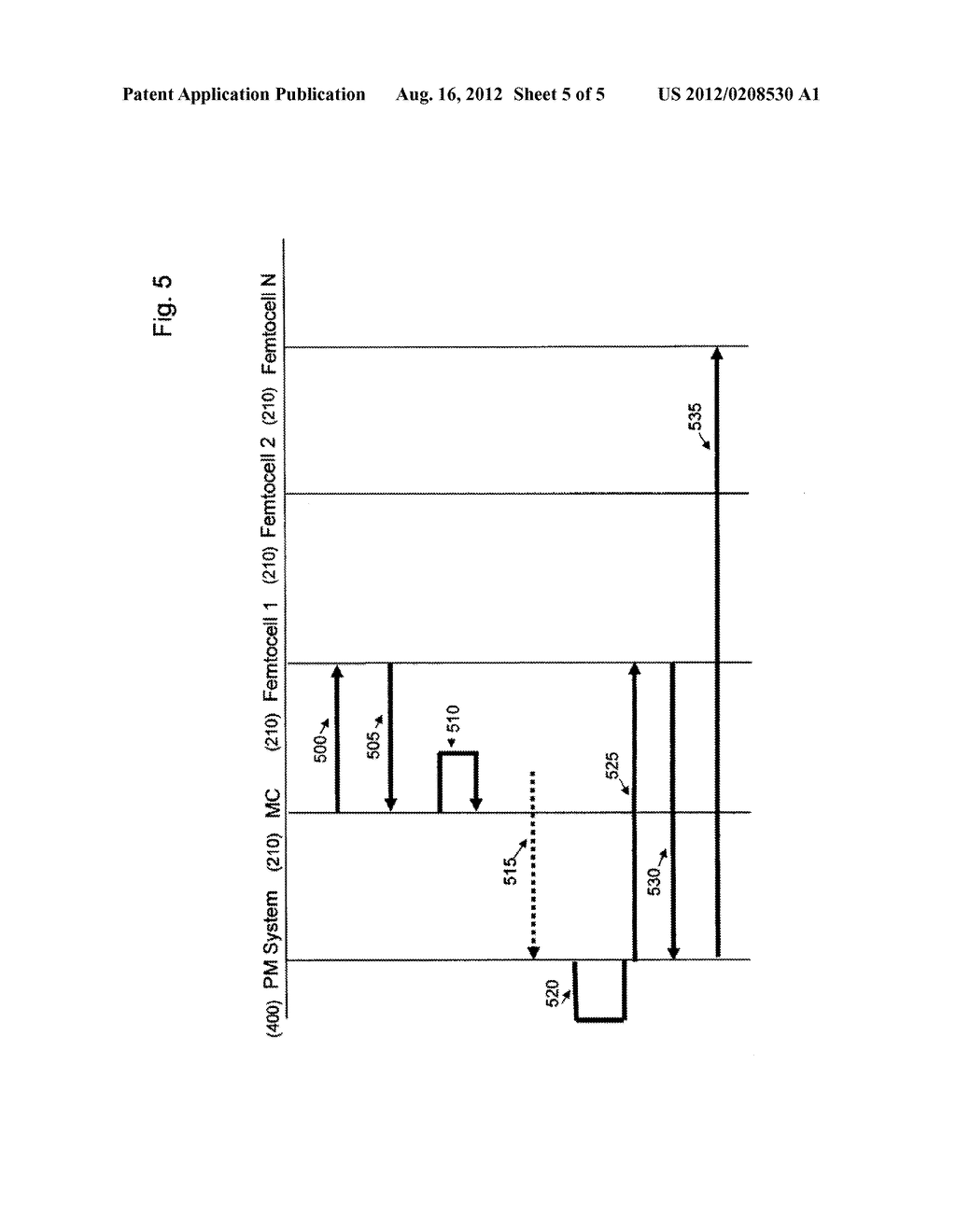 PERFORMANCE MANAGEMENT FOR A TELECOMMUNICATION NETWORK - diagram, schematic, and image 06