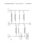 EXTENDED CAPABILITY TRANSFER BETWEEN A USER EQUIPMENT AND A WIRELESS     NETWORK diagram and image