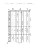 MOBILITY PROCEDURES IN WIRELESS NETWORKS WITH DISTRIBUTED REMOTE RADIO     HEADS diagram and image